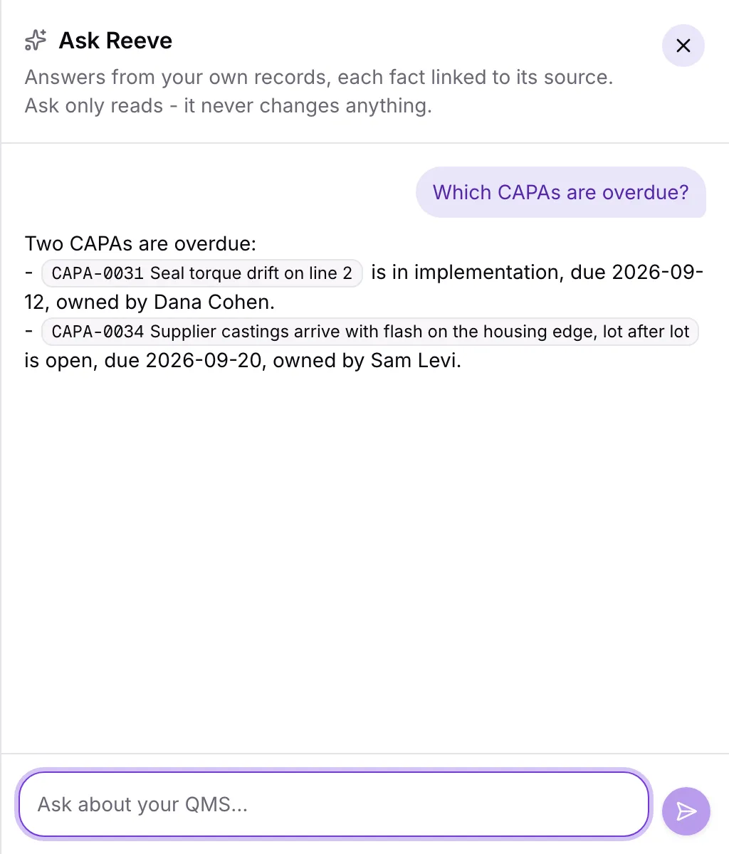 Ask Reeve answering which CAPAs are overdue, naming two by number with their owners and due dates, each one linked back to its record.