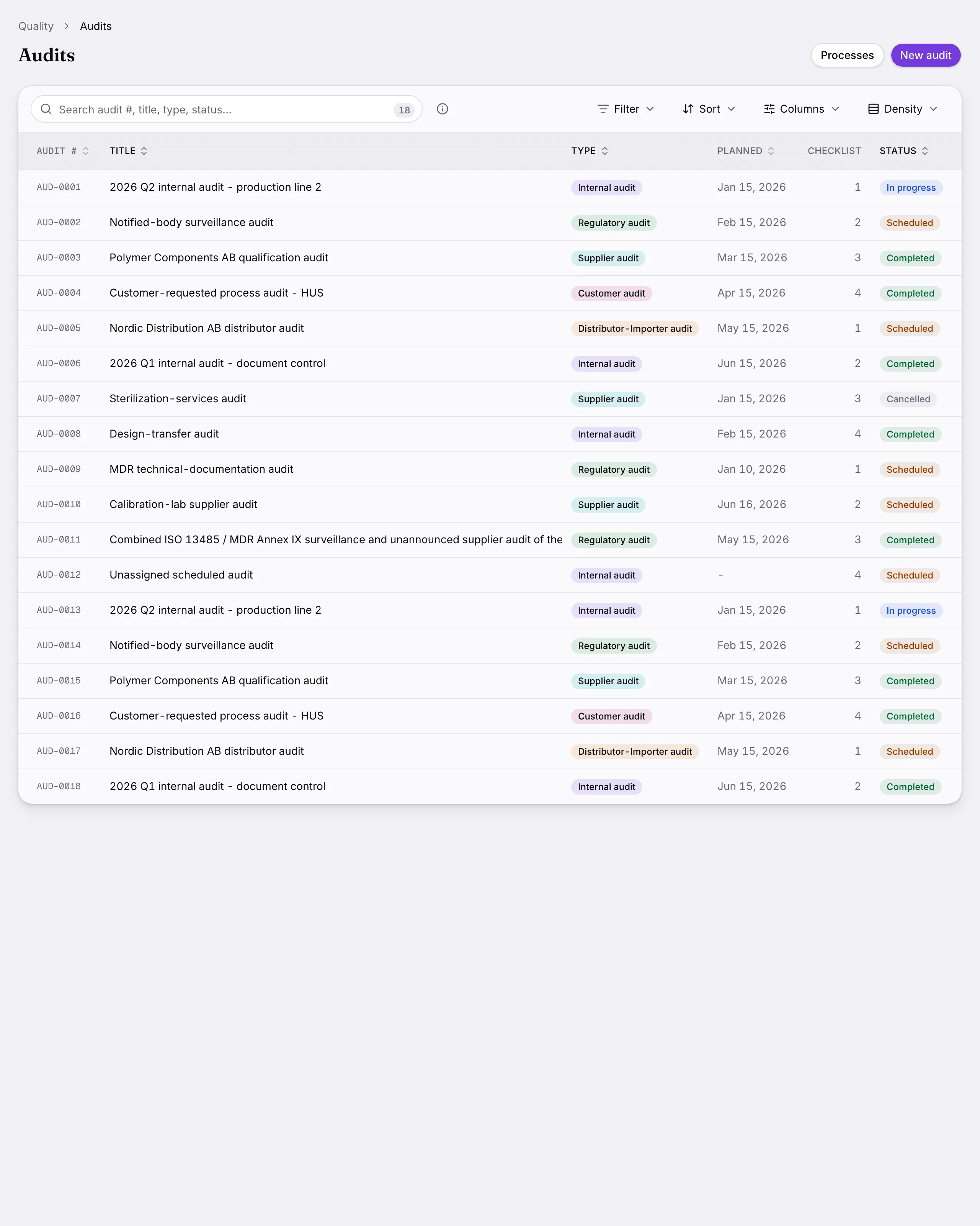 Audits: Audit plans and checklists tied to the standard, each clause carrying what was found.