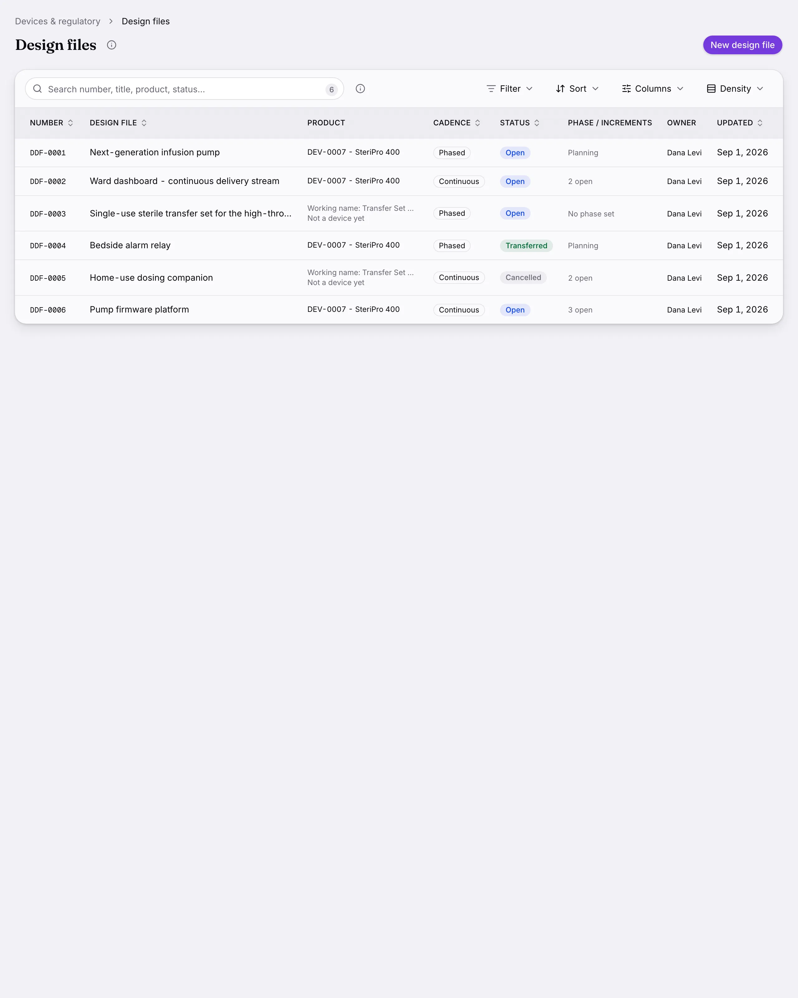 Design & development: Design files with their phases, design reviews with recorded outcomes, and verification and validation tied to the requirements they answer.