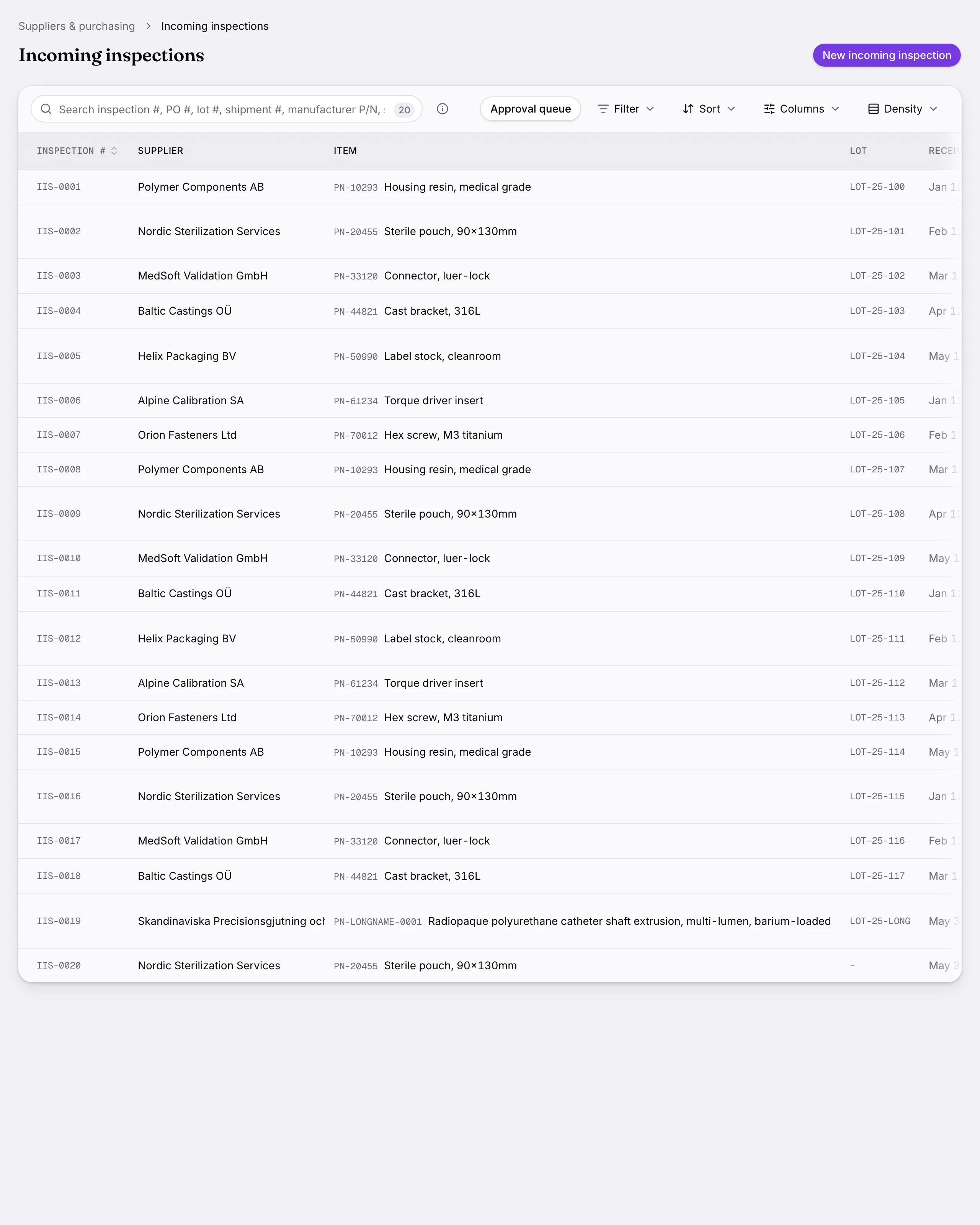 Incoming inspections: Goods-in checked against the item's own acceptance criteria, with the lot and certificate kept.