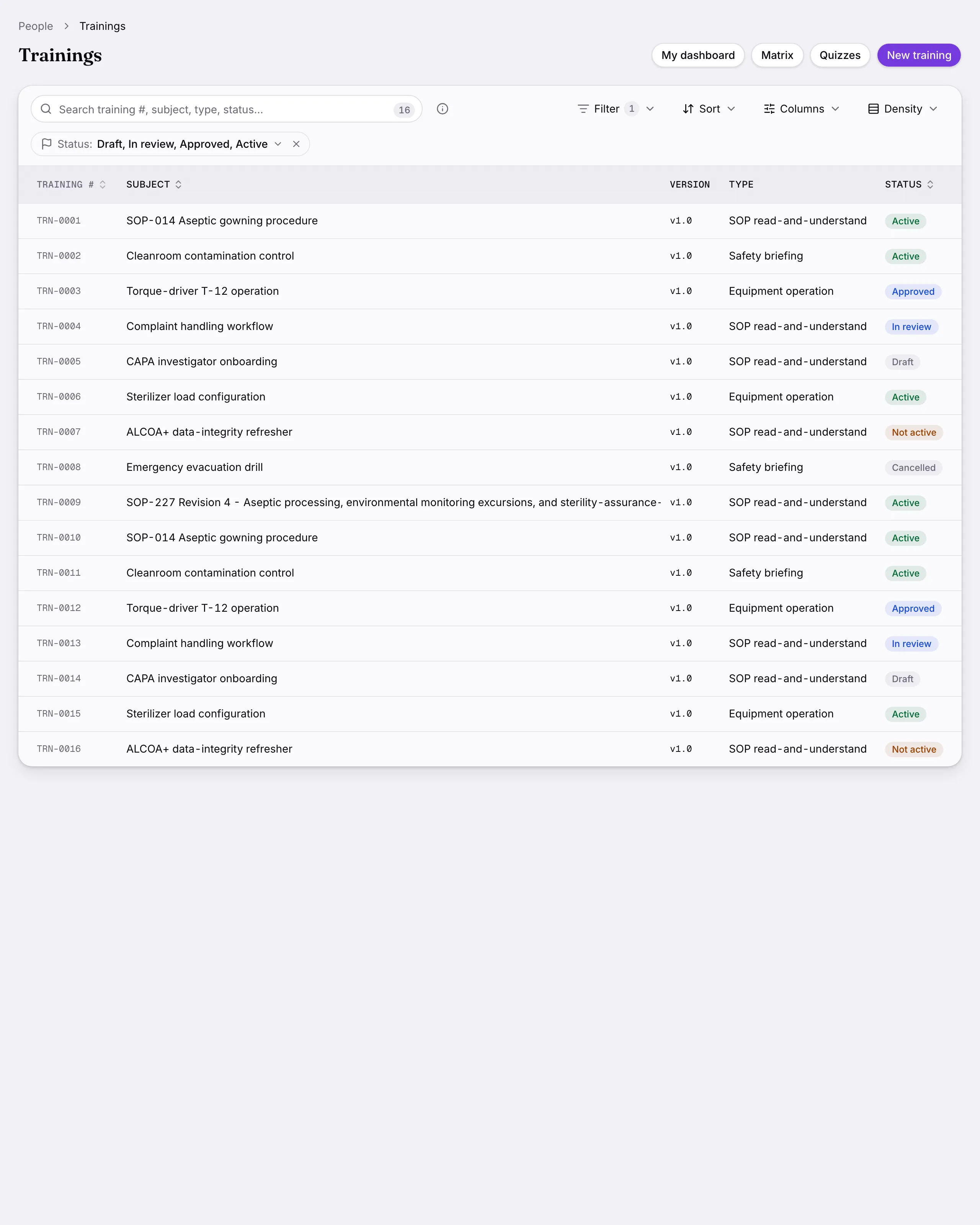 Trainings: Training plans with quizzes and a matrix showing who is current, who is due and who was never trained.